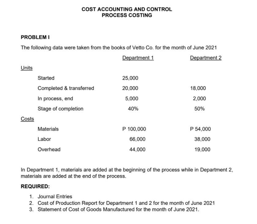 COST ACCOUNTING AND CONTROL
PROCESS COSTING
PROBLEM I
The following data were taken from the books of Vetto Co. for the month of June 2021
Department 1
Department 2
Units
Started
25,000
Completed & transferred
20,000
18,000
In process, end
5,000
2,000
Stage of completion
40%
50%
Costs
Materials
P 100,000
P 54,000
Labor
66,000
38,000
Overhead
44,000
19,000
In Department 1, materials are added at the beginning of the process while in Department 2,
materials are added at the end of the process.
REQUIRED:
1. Journal Entries
2. Cost of Production Report for Department 1 and 2 for the month of June 2021
3. Statement of Cost of Goods Manufactured for the month of June 2021.
