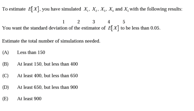 To estimate E[X], you have simulated X,, X,, X,, X, and X, with the following results:
1
2
3
4
5
You want the standard deviation of the estimator of E[X] to be less than 0.05.
Estimate the total number of simulations needed.
(A)
Less than 150
(B)
At least 150, but less than 400
(C)
At least 400, but less than 650
(D)
At least 650, but less than 900
(E)
At least 900

