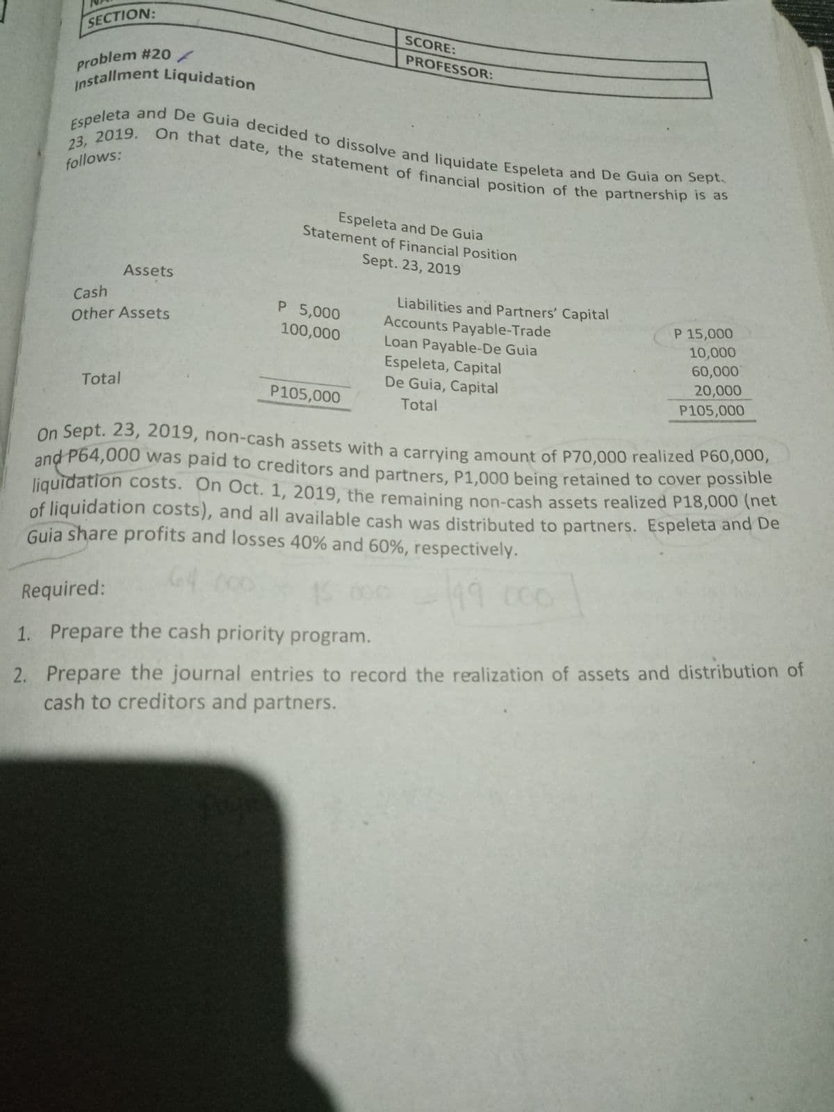 problem #20/
and P64,000 was paid to creditors and partners, P1,000 being retained to cover possible
23, 2019. On that date, the statement of financial position of the partnership is as
Espeleta and De Guia decided to dissolve and liquidate Espeleta and De Guia on Sept.
Installment Liquidation
On Sept. 23, 2019, non-cash assets with a carrying amount of P70,000 realized P60,000,
SECTION:
SCORE:
PROFESSOR:
23, 2019.
follows:
Espeleta and De Guia
Statement of Financial Position
Sept. 23, 2019
Assets
Liabilities and Partners' Capital
Accounts Payable-Trade
Loan Payable-De Guia
Espeleta, Capital
De Guia, Capital
Cash
P 5,000
P 15,000
10,000
60,000
20,000
Other Assets
100,000
Total
P105,000
Total
P105,000
On Sept. 23, 2019, non-cash assets with a carrving amount of P70,000 realized P60,000,
and P64,000 was paid to creditors and partners, P1.000 being retained to cover possIble
liquidation costs. On Oct. 1, 2019, the remaining non-cash assets realized P18,000 (net
of liquidation costs), and all available cash was distributed to partners. Espeleta and De
Guia share profits and losses 40% and 60%, respectively.
64.00
149.000
Required:
1. Prepare the cash priority program.
2. Prepare the journal entries to record the realization of assets and distribution of
cash to creditors and partners.
