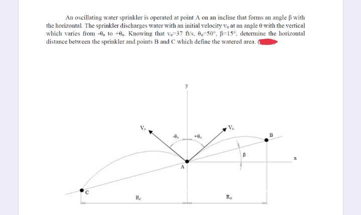 An oscillating water sprinkler is operated at point A on an incline that forms an angle ß with
the horizontal. The sprinkler discharges water with an initial velocity vo at an angle 0 with the vertical
which varies from -6, to +6o. Knowing that vo-37 ft/s, 0,-50°, ß=15°, determine the horizontal
distance between the sprinkler and points B and C which define the watered area.
y
B
Re
R
