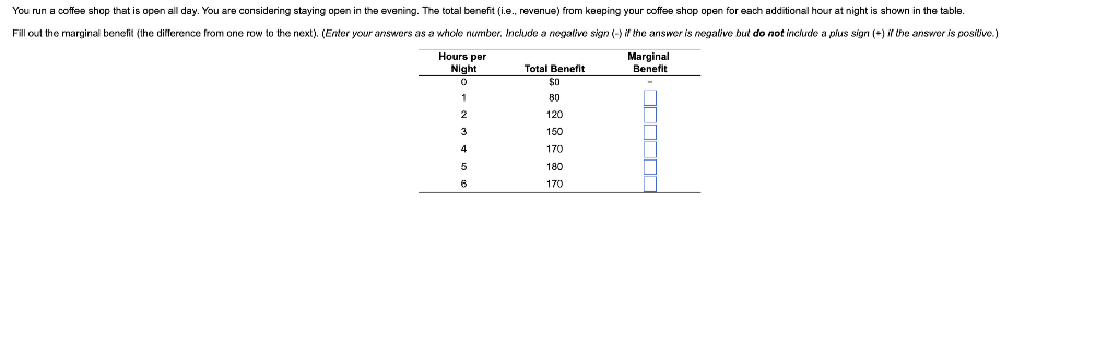You run a coffee shop that is open all day. You are considering staying open in the evening. The total benefit (i.e., revenue) from keeping your coffee shop open for each additional hour at night is shown in the table.
Fill out the marginal benefit (the difference from one row to the next). (Enter your answers as a whole number. Include a negalive sign (-) if the answer is negalive but do not include a plus sign (+) if the answer is positive.)
Hours per
Night
Total Benefit
$0
Marginal
Benefit
80
120
150
4
170
5
180
6
170
