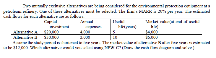 Two mutually exclusive altenatives are being considered for the environmental protection equipment at a
petroleum refinery. One of these alternatives must be selected. The firm's MARR is 20% per year. The estimated
cash flows for each alternative are as follows:
Market value(at end of useful
life)
$4,000
$6,000
Annual
Саpital
investment
Useful
expenses
4,000
life(years)
5
Alternative A S20,000
Alternative B
Assume the study period is shortened to five years. The market value of alternative B after five years is estimated
to be $12,000. Which alternative would you select using NPW-C? (Draw the cash flow diagram and solve.)
$30,000
2,000
10
