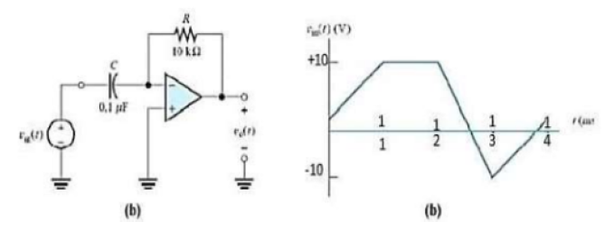 R
www
10 k
+ from
0.1 μF
1
1
1
2
3
(b)
(b)
7(3)
+10
-10