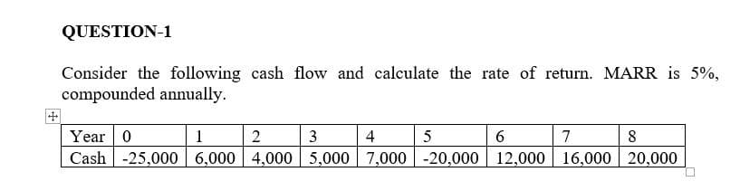 QUESTION-1
Consider the following cash flow and calculate the rate of return. MARR is 5%,
compounded annually.
Year 0
Cash -25,000 6,000 4,000 5,000 7,000 -20,000
1
3
4
5
7
12,000 16,000 20,000
