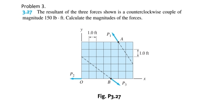 Problem 3.
3.27 The resultant of the three forces shown is a counterclockwise couple of
magnitude 150 lb · ft. Calculate the magnitudes of the forces.
1.0 ft
A
P2
B
P3
Fig. P3.27
