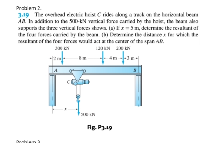 Problem 2.
3.19 The overhead electric hoist C rides along a track on the horizontal beam
AB. In addition to the 500-kN vertical force carried by the hoist, the beam also
supports the three vertical forces shown. (a) If x = 5 m, determine the resultant of
the four forces carried by the beam. (b) Determine the distance x for which the
resultant of the four forces would act at the center of the span AB.
300 kN
120 kN 200 kN
|2 m
8 m-
-4 m --3 m-
B
500 kN
Fig. P3.19
Problem 3
