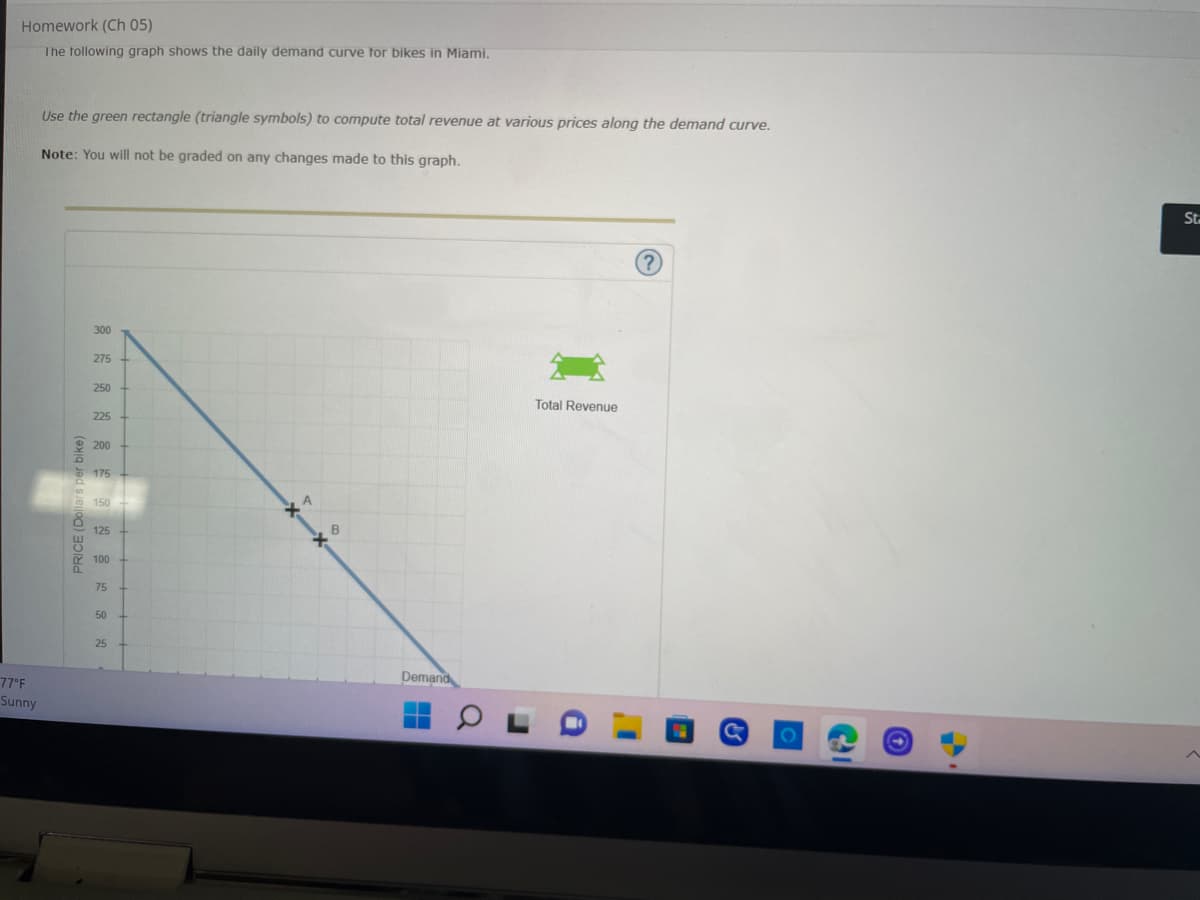 Homework (Ch 05)
The following graph shows the daily demand curve for bikes in Miami.
Use the green rectangle (triangle symbols) to compute total revenue at various prices along the demand curve.
Note: You will not be graded on any changes made to this graph.
?
300
275
250
225
200
175
150
A
125
100
75
50
25
77°F
Sunny
PRICE (Dollars per bike)
B
Demand
a
Total Revenue
21
St