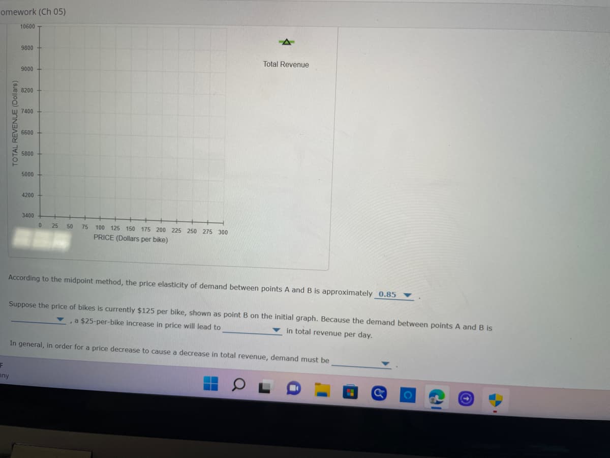 omework (Ch 05)
10600
9800+
9000
8200
7400
6600
5800
5000
4200
3400
TOTAL REVENUE (Dollars)
ny
Total Revenue
0 25 50
75 100 125 150 175 200 225 250 275 300
PRICE (Dollars per bike)
According to the midpoint method, the price elasticity of demand between points A and B is approximately 0.85
Suppose the price of bikes is currently $125 per bike, shown as point B on the initial graph. Because the demand between points A and B is
a $25-per-bike increase in price will lead to
in total revenue per day.
F
In general, in order for a price decrease to cause a decrease in total revenue, demand must be
F
O