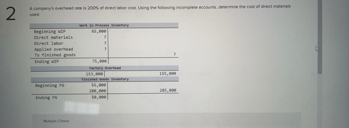 2
A company's overhead rate is 200% of direct labor cost. Using the following incomplete accounts, determine the cost of direct materials
used.
Work in Process Inventory
65,000
?
Beginning WIP
Direct materials.
Direct labor
Applied overhead
?
?
To finished goods
Ending WIP
75,000
Factory Overhead
153,000
155,000
Finished Goods Inventory
Beginning FG
55,000
280,000
285,000
Ending FG
50,000
Multiple Choice