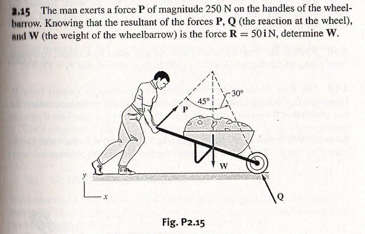 a.15 The man exerts a force P of magnitude 250 N on the handles of the wheel
barrow. Knowing that the resultant of the forces P, Q (the reaction at the wheel)
and W (the weight of the wheelbarrow) is the force R
50i N, determine W
300
45°
W
Fig. P2.15

