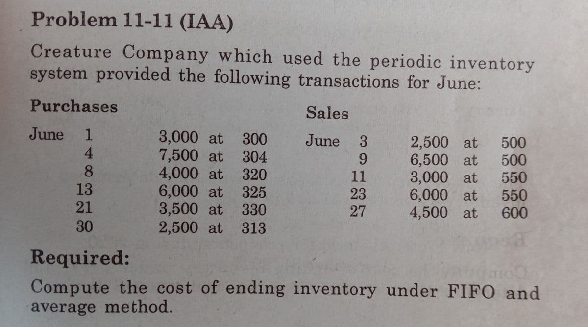 Problem 11-11 (IAA)
Creature Company which used the periodic inventory
system provided the following transactions for June:
Purchases
Sales
June 1
3,000 at 300
7,500 at 304
4,000 at 320
6,000 at 325
3,500 at
2,500 at 313
June 3
2,500 at
6,500 at
3,000 at
6,000 at
4,500 at
500
4.
8.
13
9.
11
500
550
23
550
600
21
330
27
30
Required:
Compute the cost of ending inventory under FIFO and
average method.
