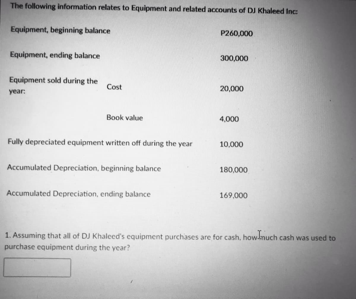 The following information relates to Equipment and related accounts of DJ Khaleed Inc:
Equipment, beginning balance
P260,000
Equipment, ending balance
300,000
Equipment sold during the
Cost
20,000
year:
Book value
4,000
Fully depreciated equipment written off during the year
10,000
Accumulated Depreciation, beginning balance
180,000
Accumulated Depreciation, ending balance
169,000
1. Assuming that all of DJ Khaleed's equipment purchases are for cash, how-much cash was used to
purchase equipment during the year?
