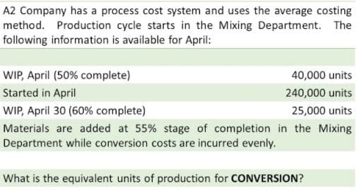 A2 Company has a process cost system and uses the average costing
method. Production cycle starts in the Mixing Department. The
following information is available for April:
WIP, April (50% complete)
40,000 units
Started in April
240,000 units
WIP, April 30 (60% complete)
25,000 units
Materials are added at 55% stage of completion in the Mixing
Department while conversion costs are incurred evenly.
What is the equivalent units of production for CONVERSION?
