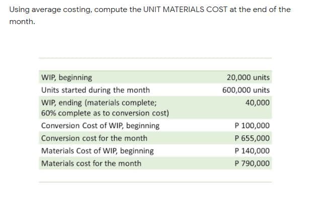 Using average costing, compute the UNIT MATERIALS COST at the end of the
month.
WIP, beginning
20,000 units
Units started during the month
600,000 units
WIP, ending (materials complete;
60% complete as to conversion cost)
40,000
Conversion Cost of WIP, beginning
P 100,000
Conversion cost for the month
P 655,000
P 140,000
P 790,000
Materials Cost of WIP, beginning
Materials cost for the month

