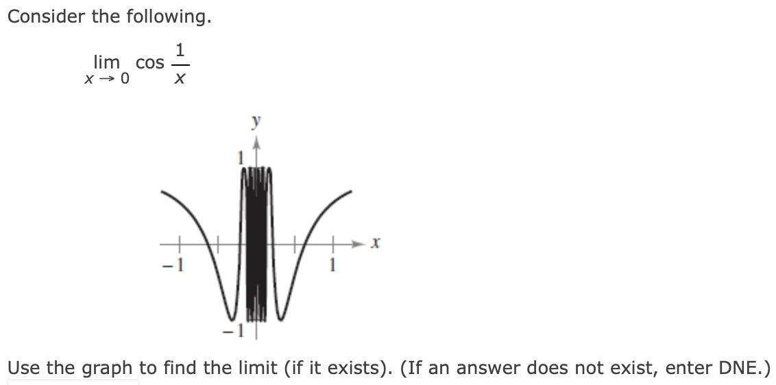 Consider the following.
1
lim cos –
X → 0
Use the graph to find the limit (if it exists). (If an answer does not exist, enter DNE.)
