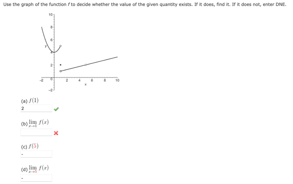 Use the graph of the function f to decide whether the value of the given quantity exists. If it does, find it. If it does not, enter DNE.
10
8-
2-
10
(a) f(1)
(b) lim f(x)
(c) f(5)
lim f(x)
(d)
