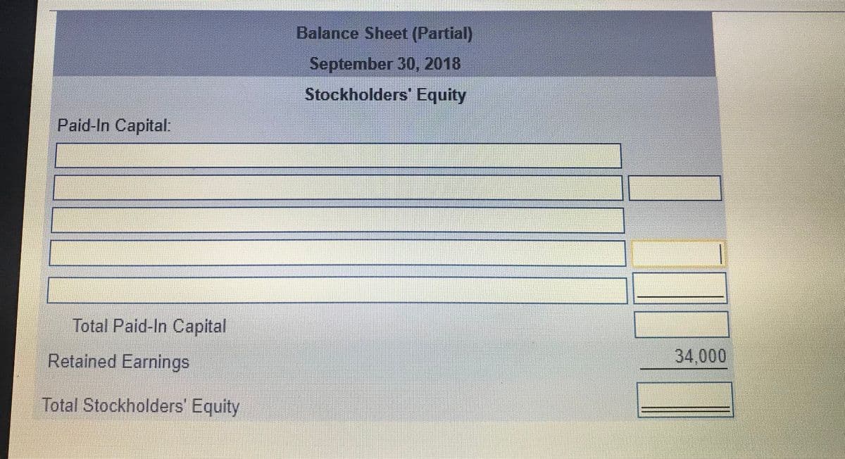 Balance Sheet (Partial)
September 30, 2018
Stockholders' Equity
Paid-In Capital:
Total Paid-In Capital
Retained Earnings
34,000
Total Stockholders' Equity
