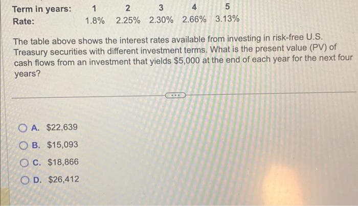 Term in years:
Rate:
1
2
3
4
5
1.8% 2.25% 2.30% 2.66% 3.13%
The table above shows the interest rates available from investing in risk-free U.S.
Treasury securities with different investment terms. What is the present value (PV) of
cash flows from an investment that yields $5,000 at the end of each year for the next four
years?
OA. $22,639
OB. $15,093
OC. $18,866
OD. $26,412