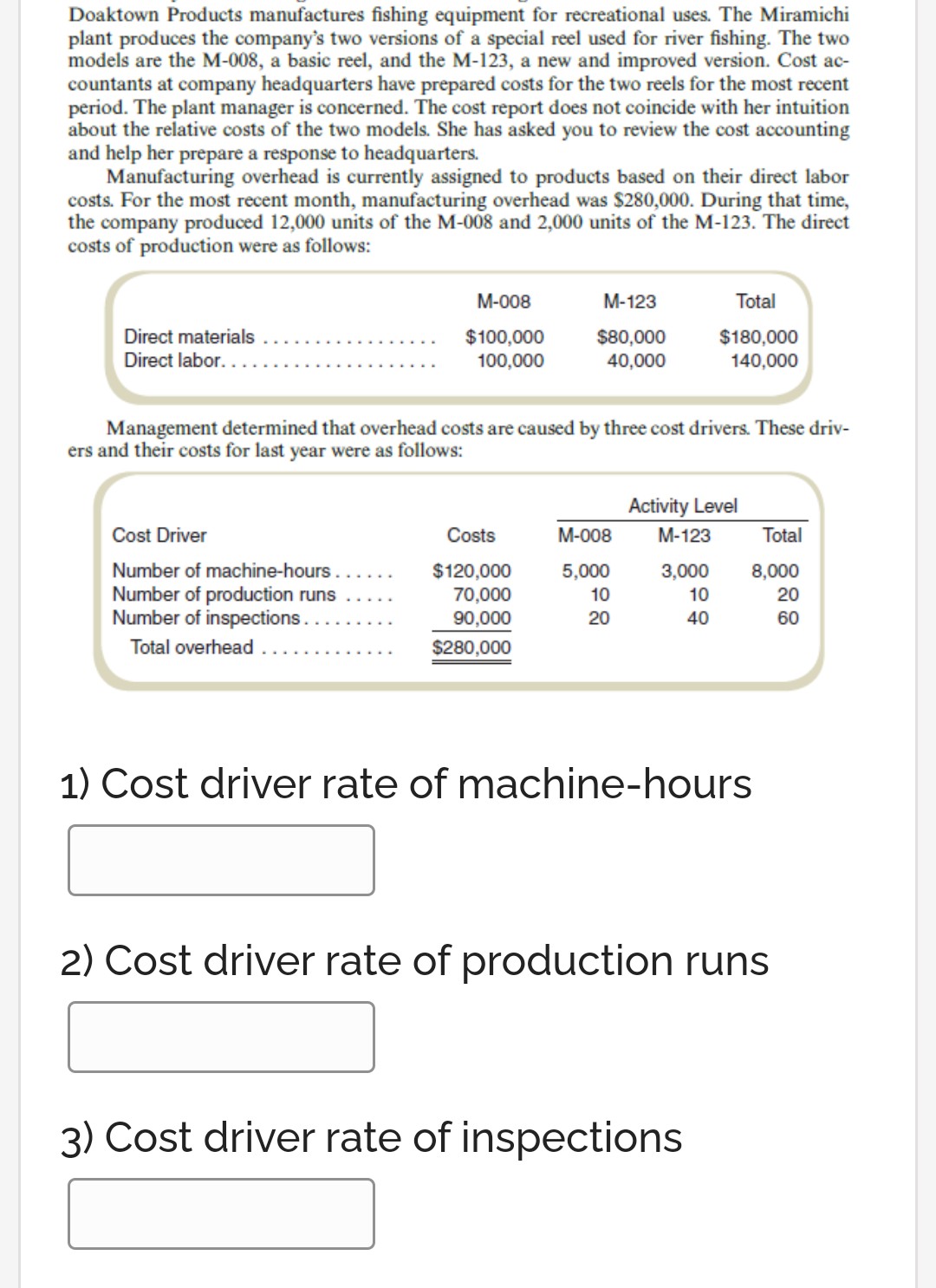 Doaktown Products manufactures fishing equipment for recreational uses. The Miramichi
plant produces the company's two versions of a special reel used for river fishing. The two
models are the M-008, a basic reel, and the M-123, a new and improved version. Cost ac-
countants at company headquarters have prepared costs for the two reels for the most recent
period. The plant manager is concerned. The cost report does not coincide with her intuition
about the relative costs of the two models. She has asked you to review the cost accounting
and help her prepare a response to headquarters.
Manufacturing overhead is currently assigned to products based on their direct labor
costs. For the most recent month, manufacturing overhead was $280,000. During that time,
the company produced 12,000 units of the M-008 and 2,000 units of the M-123. The direct
costs of production were as follows:
M-008
M-123
Total
Direct materials
$100,000
100,000
$80,000
40,000
$180,000
140,000
Direct labor.
Management determined that overhead costs are caused by three cost drivers. These driv-
ers and their costs for last year were as follows:
Activity Level
Cost Driver
Costs
M-008
M-123
Total
$120,000
70,000
90,000
Number of machine-hours
5,000
3,000
8,000
Number of production runs
Number of inspections.
10
10
20
20
40
60
Total overhead
$280,000
1) Cost driver rate of machine-hours
2) Cost driver rate of production runs
3) Cost driver rate of inspections
