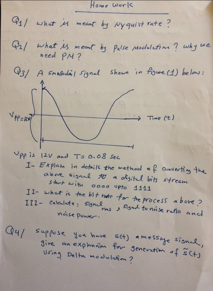 Home Work
Q1/ what M
meant by Nyquist rate?
42/ what s meant by Palse Moduletin ? why we
need PM ?
Q3/ A SimnsodaiI signal
shown in figure (1) below:
Time (t)
Upp is 12v and T= 0,08 Sec
I- Explain in details the method of Converting the
above signae to a digitad bits stream
s tart with
0oo0 upto
1111
I1- what is the bit rete far the process a buve ?
I71- Caleulate: Signcl
ms signl to noi se ratio and
noise power
Q4/ suppose you have sct) amessaye signal,
give an explanain for generation of Ś t)
Using Delta modulation?
