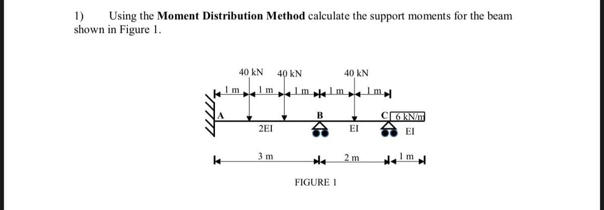 1)
shown in Figure 1.
Using the Moment Distribution Method calculate the support moments for the beam
40 kN
40 kN
40 kN
1m
1 m
1 m
1m
1m
В
C6 kN/m
2EI
EI
EI
3 m
2 m
1 m
FIGURE 1
