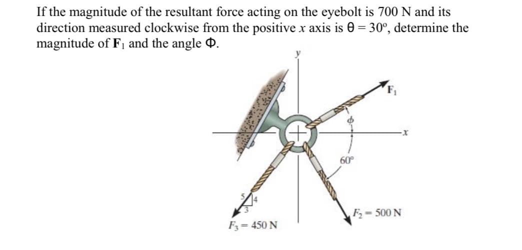 If the magnitude of the resultant force acting on the eyebolt is 700 N and its
direction measured clockwise from the positive x axis is 0 = 30°, determine the
magnitude of F1 and the angle 0.
60°
F= 500 N
Fz= 450 N
