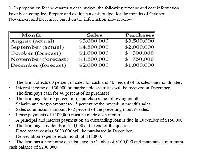 1- In preparation for the quarterly cash budget, the following revenue and cost information
have been compiled. Prepare and evaluate a cash budget for the months of October,
November, and December based on the information shown below.
Month
Sales
Purchases
August (actual)
September (actual)
October (forecast)
November (forecast)
December (forecast)
$3,000,000
$4,500,000
$1,000,000
$1,500,000
$2,000,000
$3,500,000
$2,000,000
$ 500,000
$ 750,000
$1,000,000
The firm collects 60 percent of sales for cash and 40 percent of its sales one month later.
Interest income of $50,000 on marketable securities will be received in December.
The firm pays cash for 40 percent of its purchases.
The firm pays for 60 percent of its purchases the following month.
Salaries and wages amount to 15 percent of the preceding month's sales.
Sales commissions amount to 2 percent of the preceding month's sales.
Lease payments of $100,000 must be made each month.
A principal and interest payment on an outstanding loan is due in December of $150,000.
The firm pays dividends of $50,000 at the end of the quarter.
Fixed assets costing $600,000 will be purchased in December.
Depreciation expense each month of $45,000.
The firm has a beginning cash balance in October of $100,000 and maintains a minimum
cash balance of $200,000.
