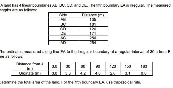 A land has 4 linear boundaries AB, BC, CD, and DE. The fifth boundary EA is irregular. The measured
engths are as follows:
Side
AB
BC
CD
DE
AC
AD
Distance (m)
135
181
126
171
250
254
The ordinates measured along line EA to the irregular boundary at a regular interval of 30m from E
are as follows:
Distance from J
0.0 30
(m)
Ordinate (m)
0.0 3.3
Determine the total area of the land. For the fifth boundary EA, use trapezoidal rule.
60
4.2
90
4.6
120 150
2.6
3.1
180
0.0