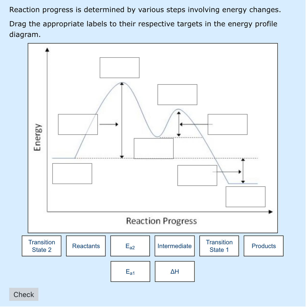 Reaction progress is determined by various steps involving energy changes.
Drag the appropriate labels to their respective targets in the energy profile
diagram.
Energy
Transition
State 2
Check
Reactants
Reaction Progress
Ea2
Ea1
Intermediate
ΔΗ
Transition
State 1
Products