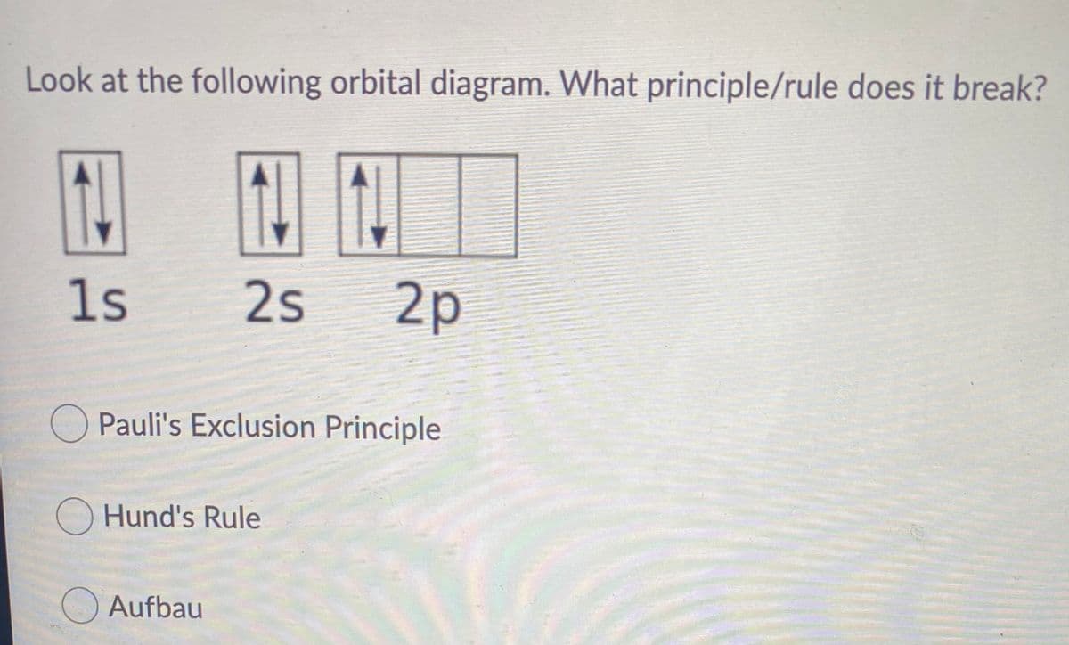 Look at the following orbital diagram. What principle/rule does it break?
1s
2s
2p
O Pauli's Exclusion Principle
O Hund's Rule
O Aufbau
