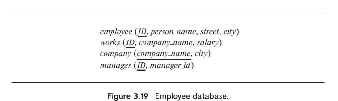 employee (ID, person_name, street, city)
works (ID, company_name, salary)
company (company_name, city)
manages (ID, manager_id)
Figure 3.19 Employee database.