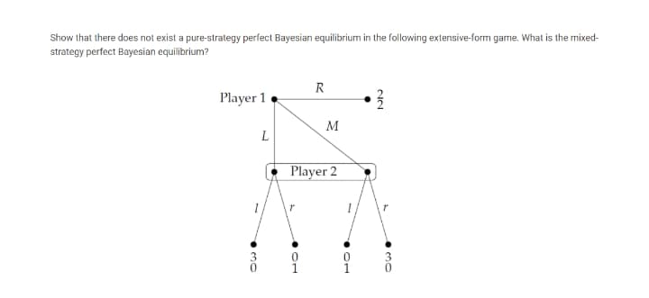 Show that there does not exist a pure-strategy perfect Bayesian equilibrium in the following extensive-form game. What is the mixed-
strategy perfect Bayesian equilibrium?
R
Player 1
M
L
Player 2
3

