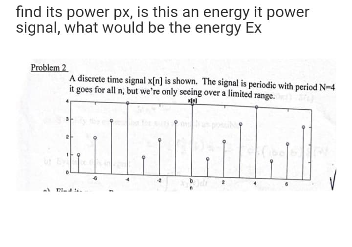 find its power px, is this an energy it power
signal, what would be the energy Ex
Problem 2
A discrete time signal x[n] is shown. The signal is periodic with period N=4
it goes for all n, but we’re only seeing over a limited range.
3
