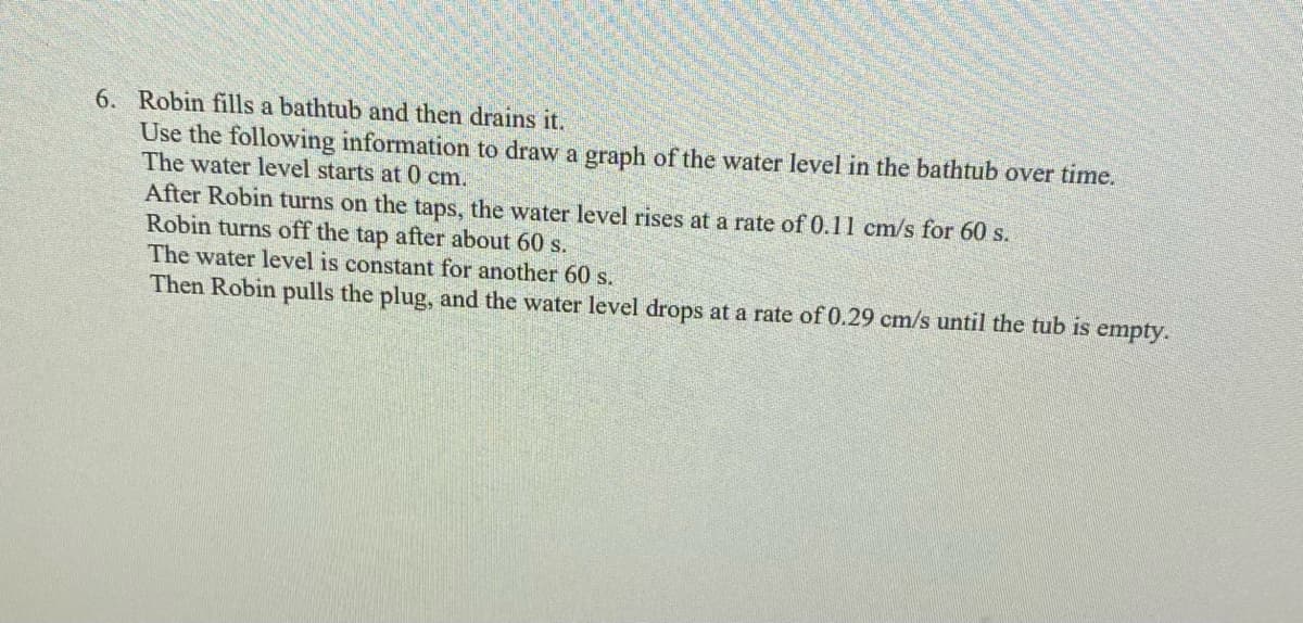 6. Robin fills a bathtub and then drains it.
Use the following information to draw a graph of the water level in the bathtub over time.
The water level starts at 0 cm.
After Robin turns on the taps, the water level rises at a rate of 0.11 cm/s for 60 s.
Robin turns off the tap after about 60 s.
The water level is constant for another 60 s.
Then Robin pulls the plug, and the water level drops at a rate of 0.29 cm/s until the tub is empty.
