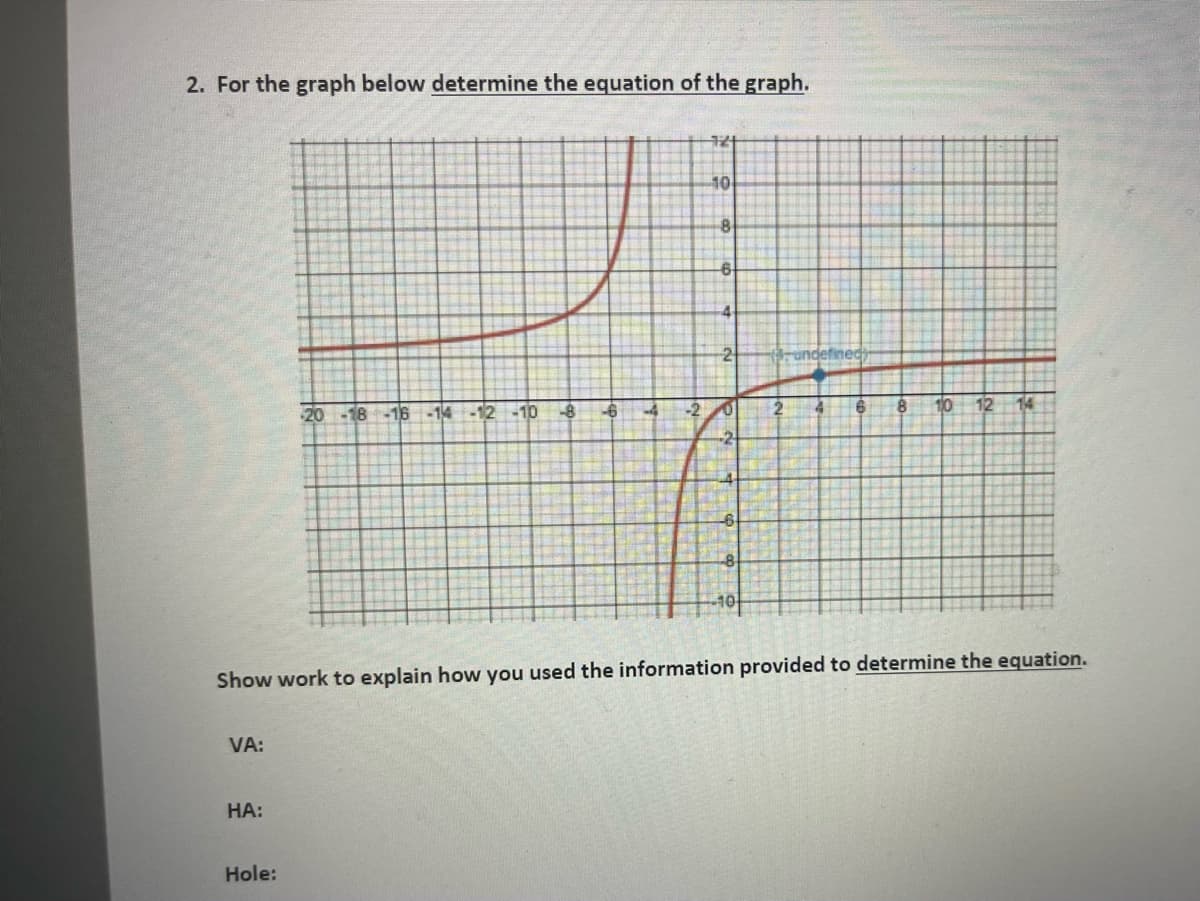 2. For the graph below determine the equation of the graph.
10
rundefined
20
-18
-16 -14 -12
-10
-8
-6
-2
10
12
14
Show work to explain how you used the information provided to determine the equation.
VA:
НА:
Hole:
