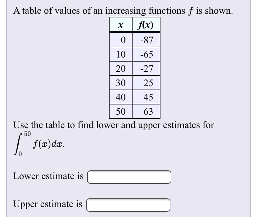A table of values of an increasing functions f is shown.
х
f(x)
-87
10
-65
20
-27
30
25
40
45
50
63
Use the table to find lower and upper estimates for
50
| f(x)dx.
