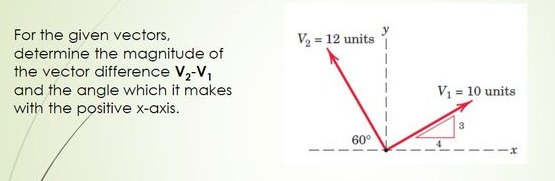 For the given vectors,
determine the magnitude of
the vector difference V₂-V₁
and the angle which it makes
with the positive x-axis.
V₂ = 12 units
60°
V₁ = 10 units
3