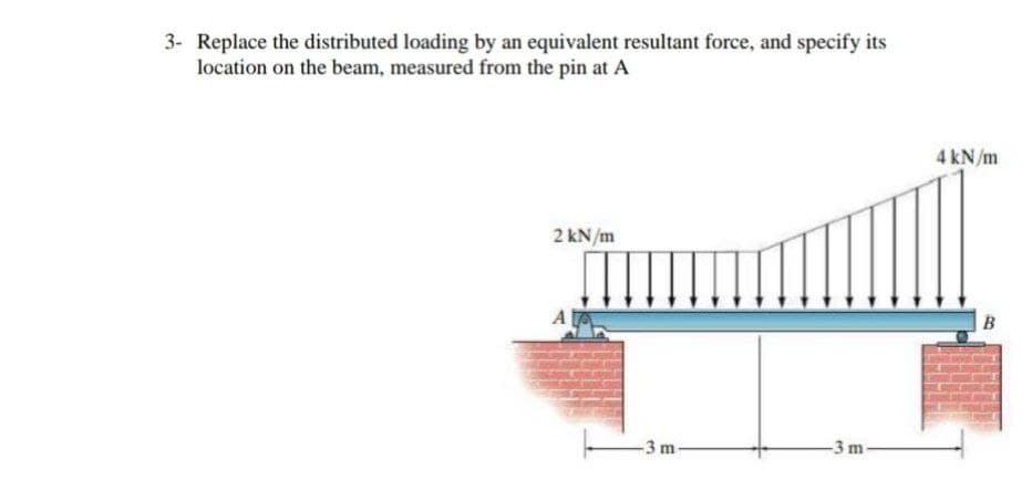 3- Replace the distributed loading by an equivalent resultant force, and specify its
location on the beam, measured from the pin at A
4 kN/m
2 kN/m
A
B
-3 m
-3 m
