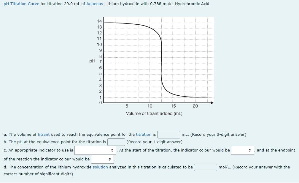 pH Titration Curve for titrating 29.0 mL of Aqueous Lithium hydroxide with 0.788 mol/L Hydrobromic Acid
14
13
12
11
10
8
pH 7
6
4
3
1
5
10
15
20
Volume of titrant added (mL)
a. The volume of titrant used to reach the equivalence point for the titration is
mL. (Record your 3-digit answer)
b. The pH at the equivalence point for the tittation is
(Record your 1-digit answer)
c. An appropriate indicator to use is
At the start of the titration, the indicator colour would be
and at the endpoint
of the reaction the indicator colour would be
d. The concentration of the lithium hydroxide solution analyzed in this titration is calculated to be
mol/L. (Record your answer with the
correct number of significant digits)
