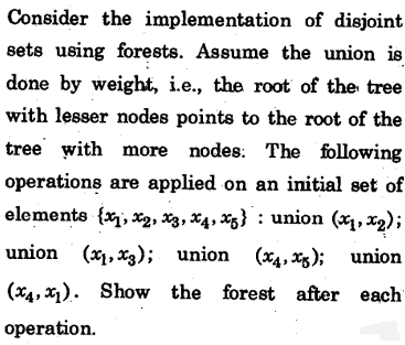 Consider the implementation of disjoint
sets using forests. Assume the union is
done by weight, i.e., the root of the tree
with lesser nodes points to the root of the
tree with more nodes: The following
operations are applied on an initial set of
elements {x, x2, X3, X4, X5} : union (x, x2);
union (x1, x3); union (x4, xg); union
(x4, x1). Show the forest after each
operation.
