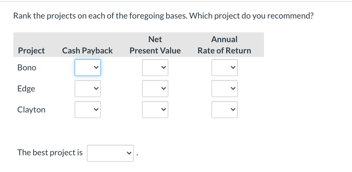 Rank the projects on each of the foregoing bases. Which project do you recommend?
Project
Bono
Edge
Clayton
Cash Payback
The best project is
<
Net
Present Value
<
Annual
Rate of Return
>
>