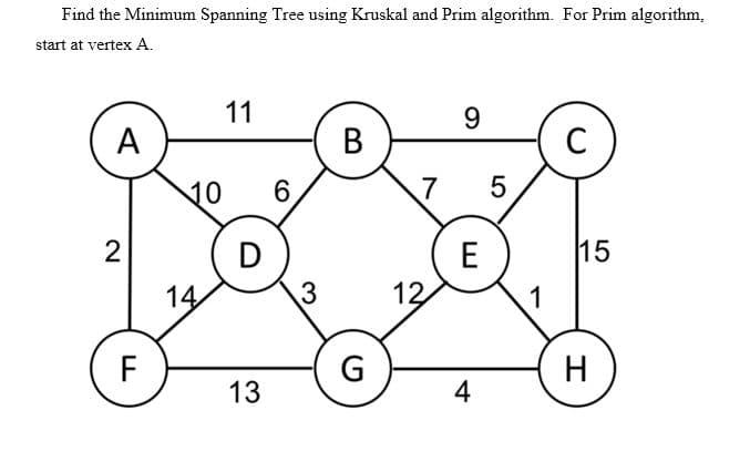 Find the Minimum Spanning Tree using Kruskal and Prim algorithm. For Prim algorithm,
start at vertex A.
11
9
A
B
10
6.
5
2
E
15
14
3
12
1
F
G
H
13
4
