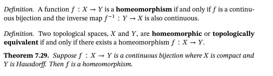 Definition. A function f : X → Y is a homeomorphism if and only if f is a continu-
ous bijection and the inverse map f-1 : Y → X is also continuous.
Definition. Two topological spaces, X and Y, are homeomorphic or topologically
equivalent if and only if there exists a homeomorphism f : X → Y.
Theorem 7.29. Suppose f : X → Y is a continuous bijection where X is compact and
Y is Hausdorff. Then f is a homeomorphism.
