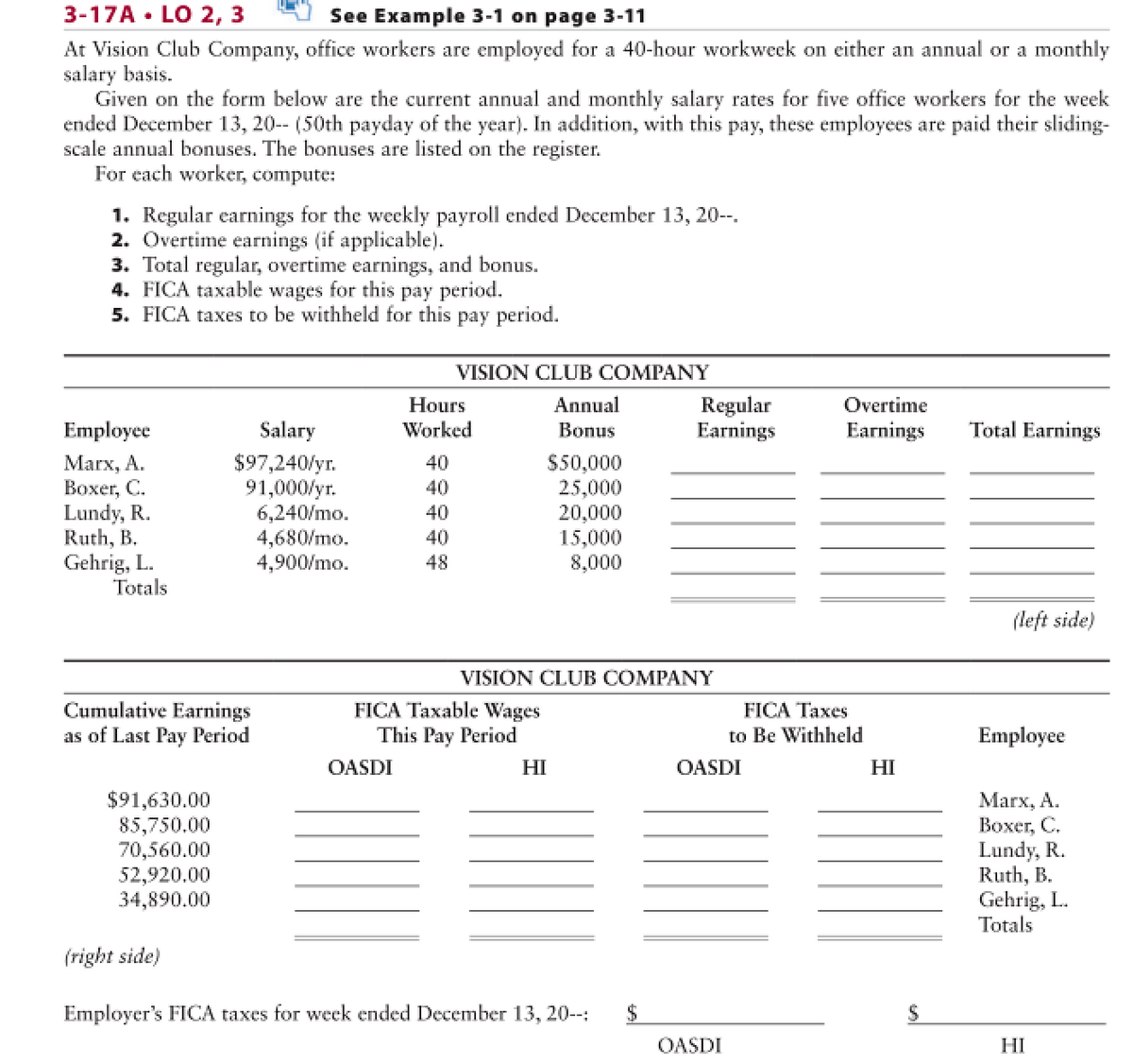 3-17A • LO 2, 3
See Example 3-1 on page 3-11
At Vision Club Company, office workers are employed for a 40-hour workweek on either an annual or a monthly
salary basis.
Given on the form below are the current annual and monthly salary rates for five office workers for the week
ended December 13, 20- (50th payday of the year). In addition, with this pay, these employees are paid their sliding-
scale annual bonuses. The bonuses are listed on the register.
For each worker, compute:
1. Regular earnings for the weekly payroll ended December 13, 20--.
2. Overtime earnings (if applicable).
3. Total regular, overtime earnings, and bonus.
4. FICA taxable wages for this pay period.
5. FICA taxes to be withheld for this pay period.
VISION CLUB COMPANY
Regular
Earnings
Hours
Annual
Overtime
Employee
Salary
Worked
Bonus
Earnings
Total Earnings
Marx, A.
Вохеr, C.
Lundy, R.
Ruth, B.
Gehrig, L.
Totals
$97,240/yr.
91,000/yr.
6,240/mo.
4,680/mo.
4,900/mo.
$50,000
25,000
20,000
15,000
8,000
40
40
40
40
48
(left side)
VISION CLUB COMPANY
Cumulative Earnings
as of Last Pay Period
FICA Taxable Wages
This Pay Period
FICA Taxes
to Be Withheld
Employee
OASDI
HI
OASDI
HI
$91,630.00
85,750.00
70,560.00
52,920.00
34,890.00
Marx, A.
Вохег, С.
Lundy, R.
Ruth, B.
Gehrig, L.
Totals
(right side)
Employer's FICA taxes for week ended December 13, 20-:
OASDI
HI
