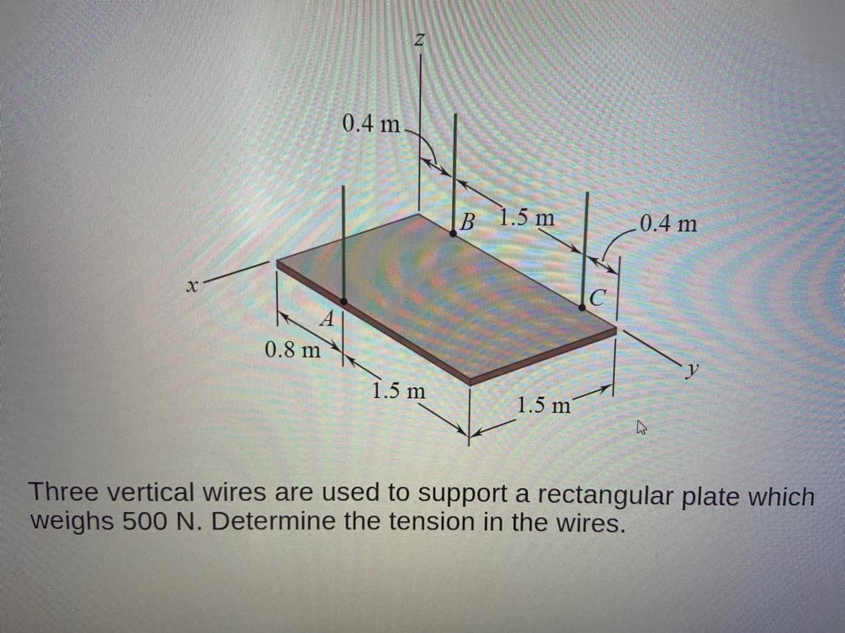 0.4 m
B 1.5 m
0.4 m
0.8 m
1.5 m
1.5 m'
Three vertical wires are used to support a rectangular plate which
weighs 500 N. Determine the tension in the wires.
