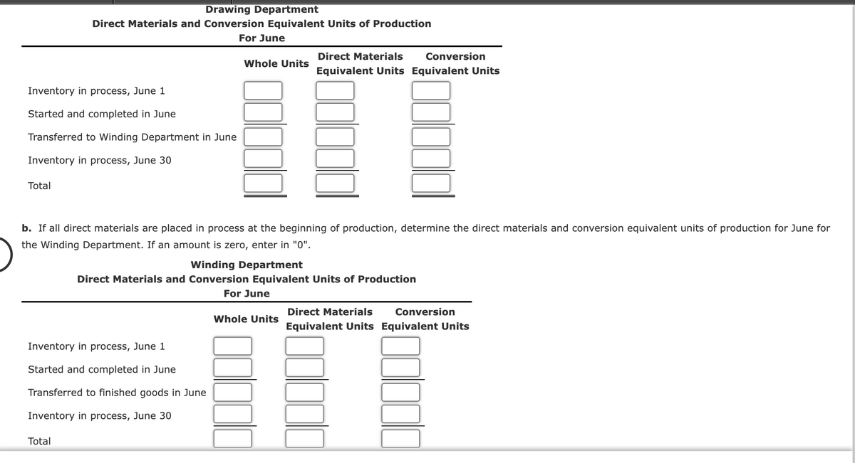 Drawing Department
Direct Materials and Conversion Equivalent Units of Production
For June
Direct Materials
Conversion
Whole Units
Equivalent Units Equivalent Units
Inventory in process, June 1
Started and completed in June
Transferred to Winding Department in June
Inventory in process, June 30
Total
b. If all direct materials are placed in process at the beginning of production, determine the direct materials and conversion equivalent units of production for June for
the Winding Department. If an amount is zero, enter in "0".
Winding Department
Direct Materials and Conversion Equivalent Units of Production
For June
Direct Materials
Conversion
Whole Units
Equivalent Units Equivalent Units
Inventory in process, June 1
Started and completed in June
Transferred to finished goods in June
Inventory in process, June 30
Total
