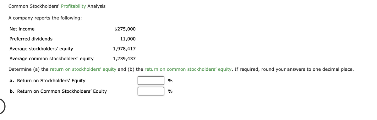 Common Stockholders' Profitability Analysis
A company reports the following:
Net income
$275,000
Preferred dividends
11,000
Average stockholders' equity
1,978,417
Average common stockholders' equity
1,239,437
Determine (a) the return on stockholders' equity and (b) the return on common stockholders' equity. If required, round your answers to one decimal place.
a. Return on Stockholders' Equity
b. Return on Common Stockholders' Equity
