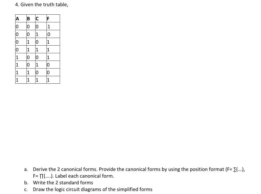 4. Given the truth table,
A
B C F
0
1
1
0
0
1
1
1
10
1
1
0
0
0
1
1
a. Derive the 2 canonical forms. Provide the canonical forms by using the position format (F= [(...),
F= T(....). Label each canonical form.
b. Write the 2 standard forms
C. Draw the logic circuit diagrams of the simplified forms
OOOOHHLL
0
0
0
1
1
1
1
0|0|1|10|0|1|1|