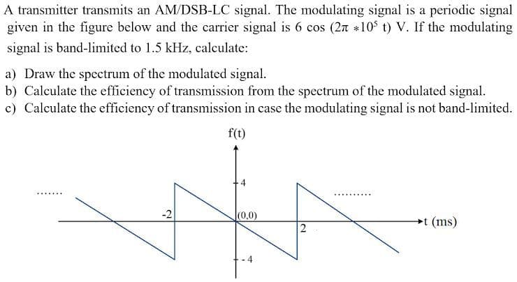 A transmitter transmits an AM/DSB-LC signal. The modulating signal is a periodic signal
given in the figure below and the carrier signal is 6 cos (2nt *10 t) V. If the modulating
signal is band-limited to 1.5 kHz, calculate:
a) Draw the spectrum of the modulated signal.
b) Calculate the efficiency of transmission from the spectrum of the modulated signal.
c) Calculate the efficiency of transmission in case the modulating signal is not band-limited.
f(t)
..... ...
-2
(0,0)
t (ms)
