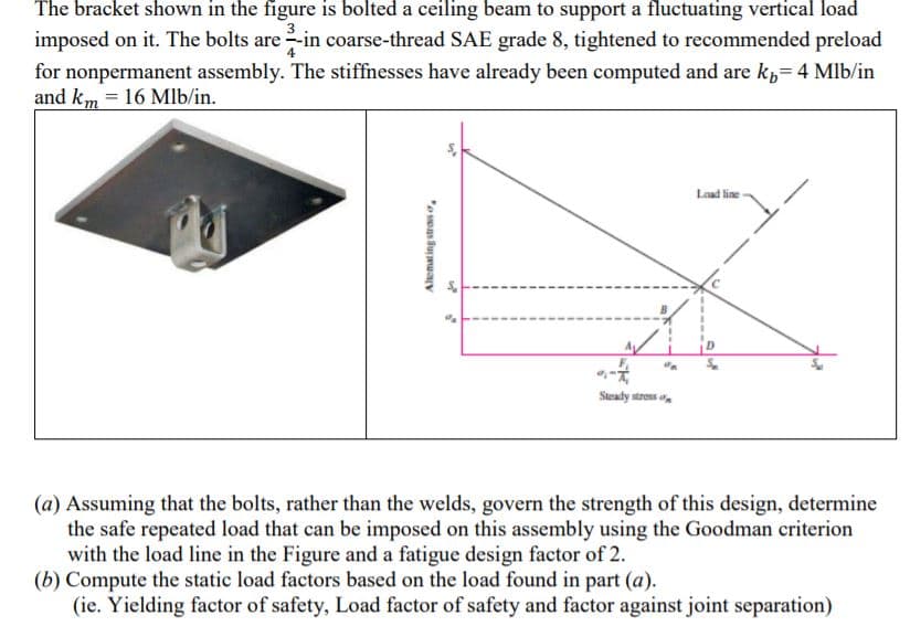 The bracket shown in the figure is bolted a ceiling beam to support a fluctuating vertical load
imposed on it. The bolts are -in coarse-thread SAE grade 8, tightened to recommended preload
for nonpermanent assembly. The stiffnesses have already been computed and are kp=4 Mlb/in
and km = 16 Mlb/in.
Laad line
F.
Steady stress
(a) Assuming that the bolts, rather than the welds, govern the strength of this design, determine
the safe repeated load that can be imposed on this assembly using the Goodman criterion
with the load line in the Figure and a fatigue design factor of 2.
(b) Compute the static load factors based on the load found in part (a).
(ie. Yielding factor of safety, Load factor of safety and factor against joint separation)
